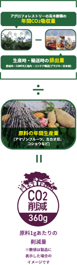アグロフォレストリー ノボリ旗 ノボリ－11 作業前必ず行おうKY活動 255011